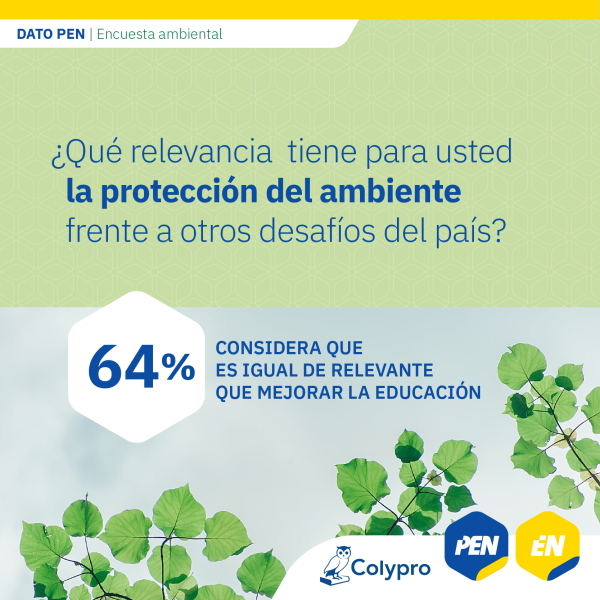 1-pen-post-fb-colypro-ambiental-abr-2019-1