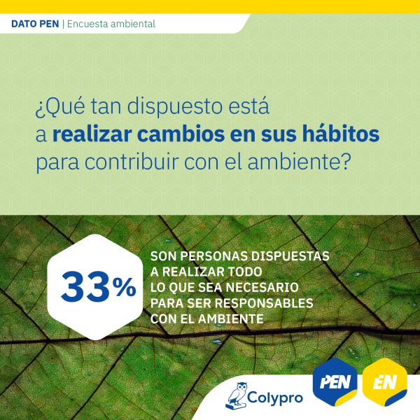 colypro-ambiental-2