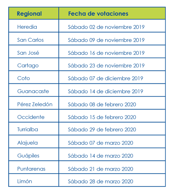 tabla-1-2