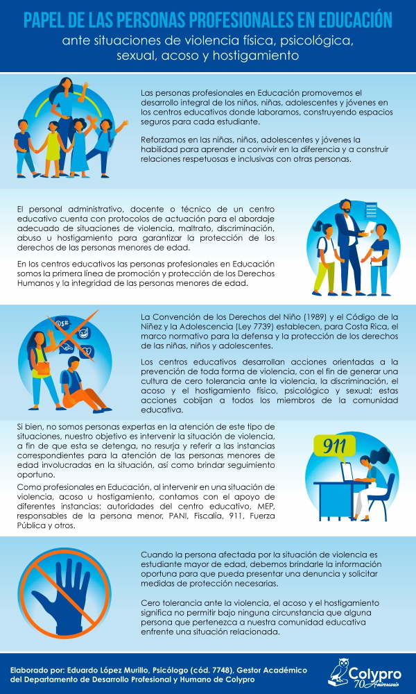 papel_personas_prof_educacion