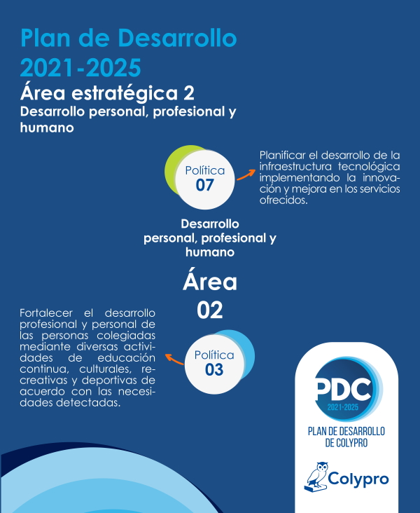 10-plan-de-desarrollo-estrategico