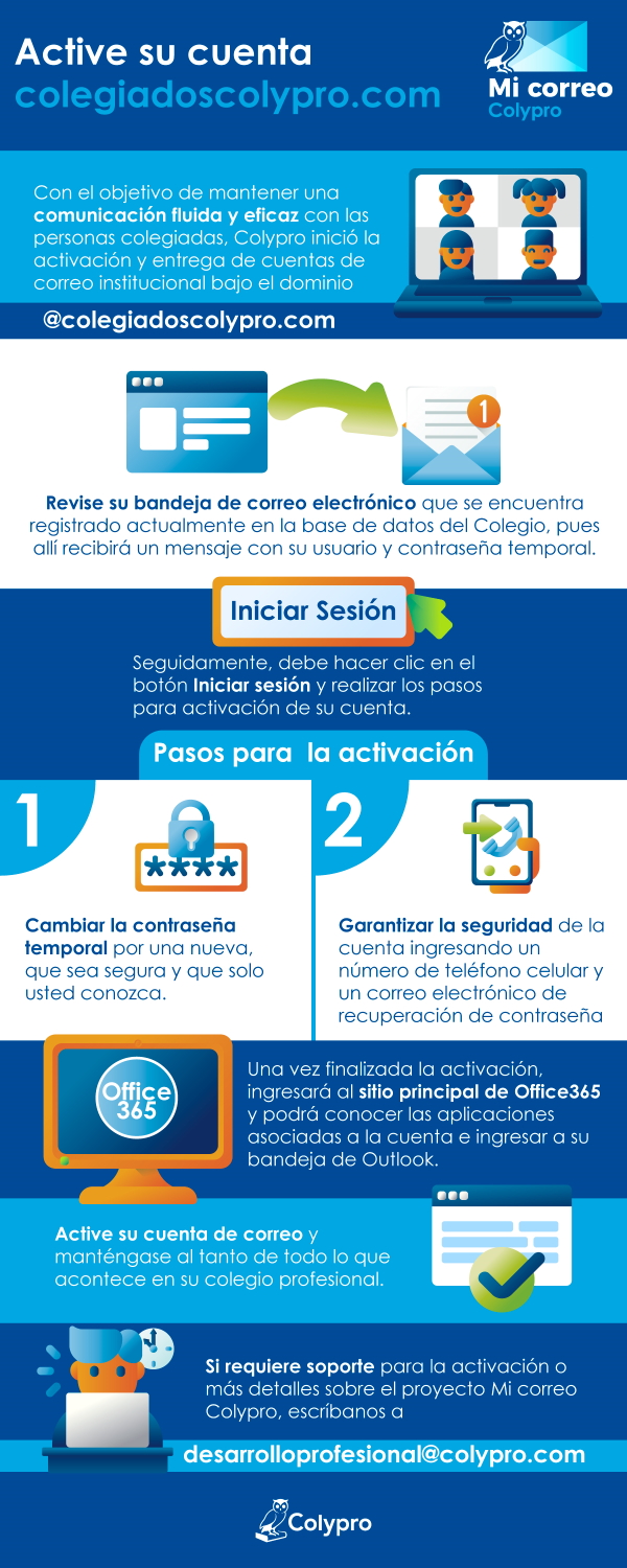 infografia_mi_correo_colypro