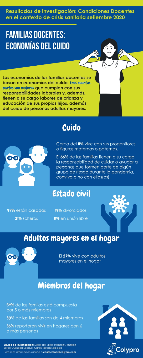 infografia-3-economia