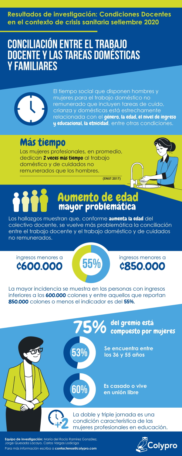 infografia-4-conciliacion