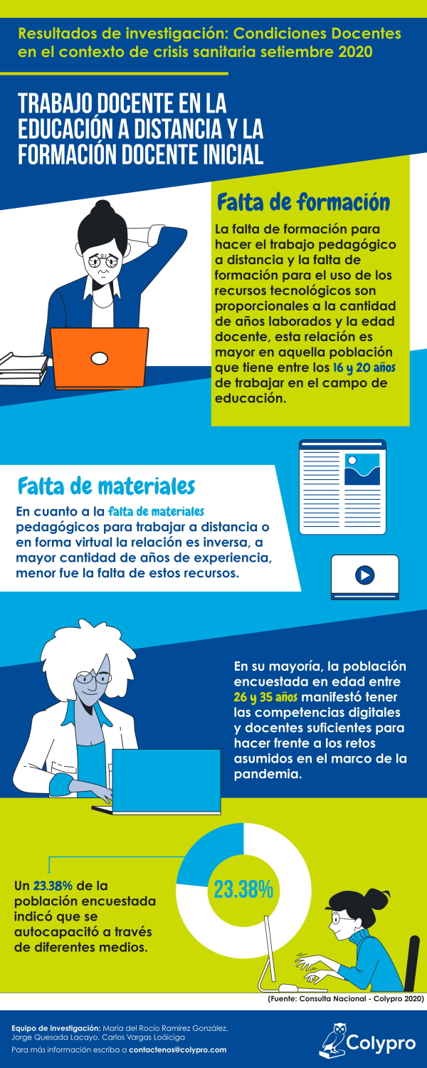 infografia9