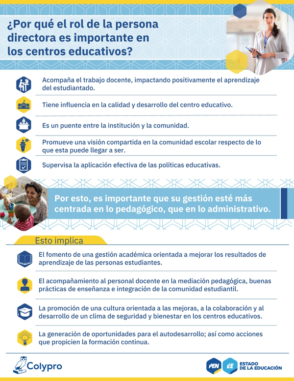 infografia